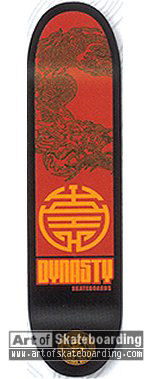 Small Image
