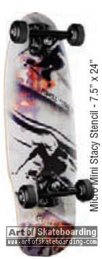 Small Image
