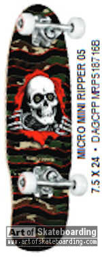 Small Image