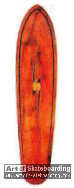 Small Image