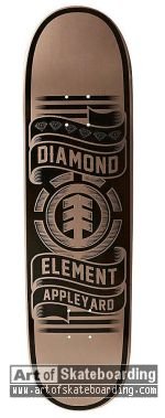Element x Diamond - Appleyard
