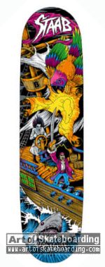 Art of Skateboarding - Price Guide