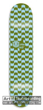 Gamma - Rupp