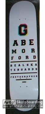 Gabe Morford Eye Chart